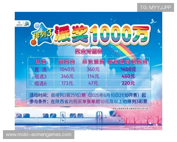 多福财神娱乐七乐彩让你在娱乐中收获好运气，精彩玩法多样，赢取丰厚奖金不是梦